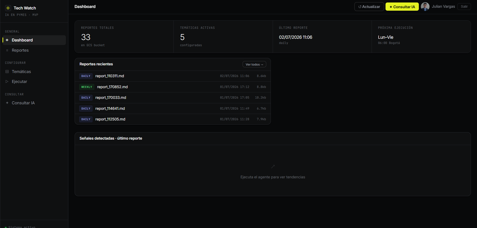 Tech Watch news dashboard screenshot